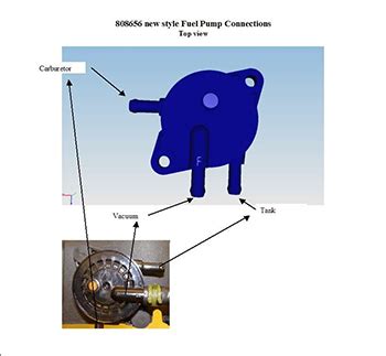 Briggs and stratton fuel pump diagram - Jul 1, 2014 - Outdoor Gasoline and Electric Powered Equipment and Small Engines - Briggs and Stratton Carburetor Fuel Pump rebuild - Engine #422707-1522-01 Overhaul rebuild kit #694056 There are a few parts in the overhaul kit that I am unsure where they go, the parts diagram I used does not show where a small copper colored washer 